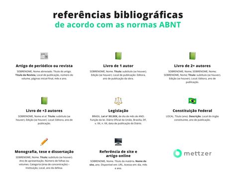 referencias bibliograficas vancouver online|Gerador de Referências Vancouver [Atualização de。